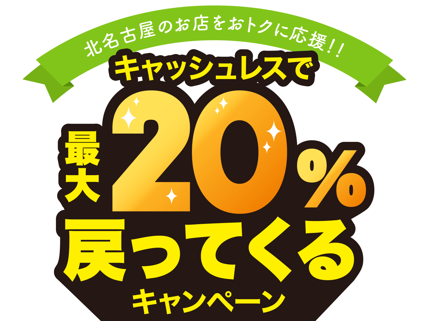 北名古屋のお店をおトクに応援!!キャッシュレスで最大20%戻ってくるキャンペーン